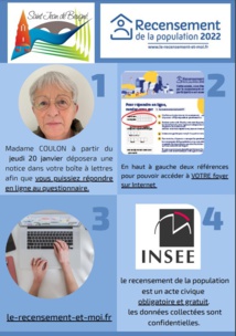 RECENSEMENT POPULATION INSEE 2022
