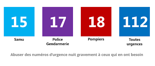 difficulté pour joindre les urgences
