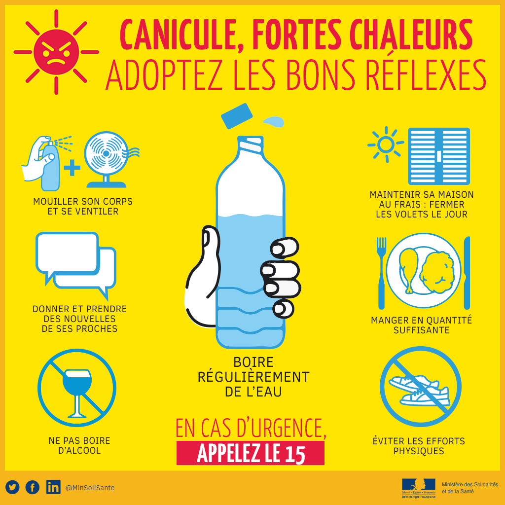 Canicule  Fortes chaleurs ..AYEZ LES BONS REFLEXES