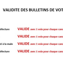 Elections Municipales 15 Mars 2020 - Quelques infos sur la validité des bulletins de vote