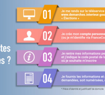 ELECTIONS DEPARTEMENTALES ET REGIONALES  13 ET 20 JUIN 2021
