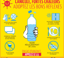 Canicule  Fortes chaleurs ..AYEZ LES BONS REFLEXES