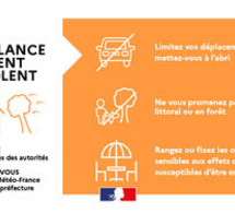 ALERTE ORANGE VENTS VIOLENTS